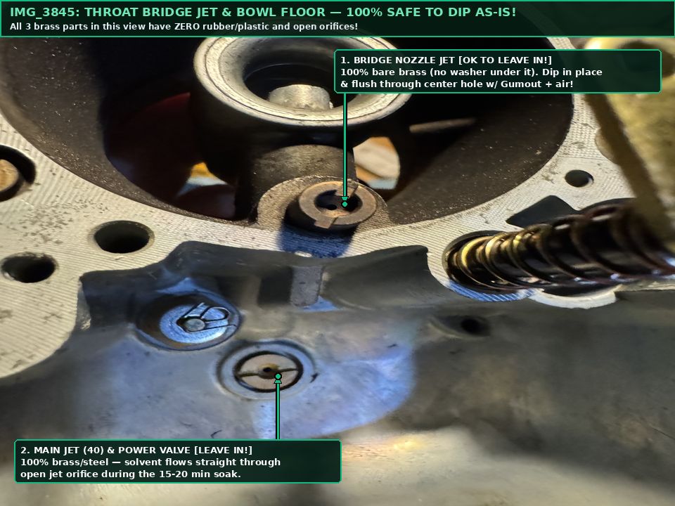 IMG_3845 Annotated showing Throat Bridge Nozzle Jet and Bowl Floor Main Jet safe to dip as-is