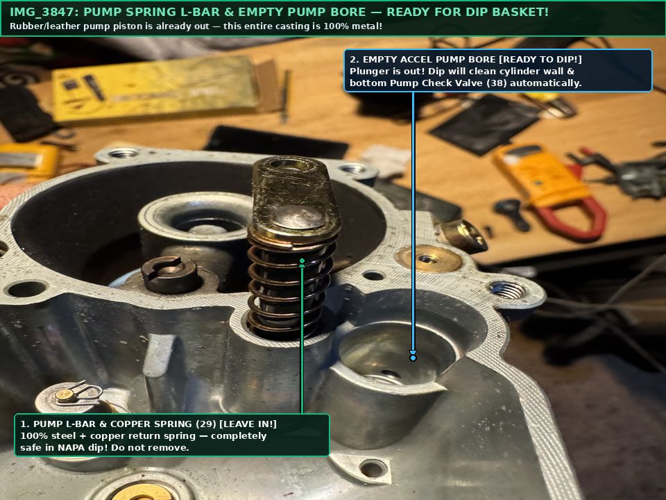 IMG_3847 Annotated showing Pump Spring L-Bar 29 and Empty Accelerator Pump Bore ready for NAPA dip basket